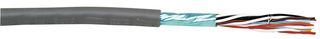 Alpha Wire 5483C SL002