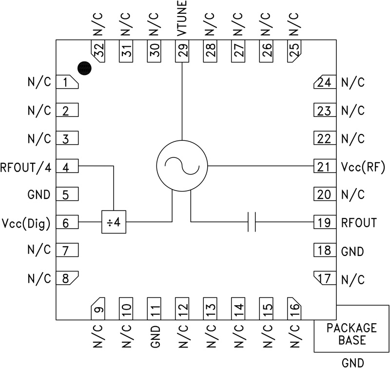 Analog Devices HMC735LP5E